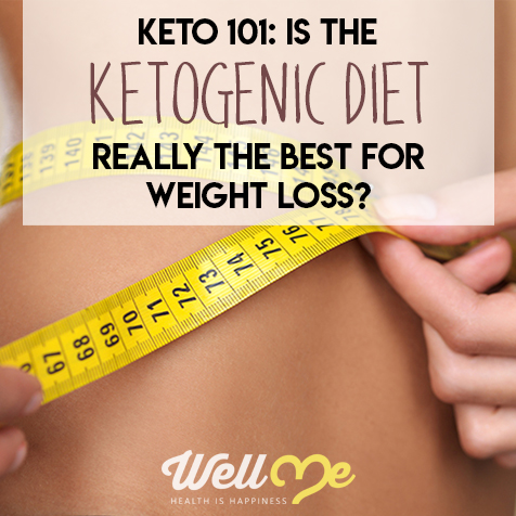 ketogenic diet title card