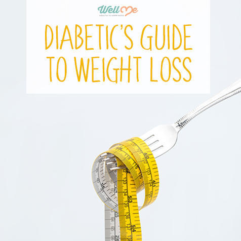 diabetic weight loss title card