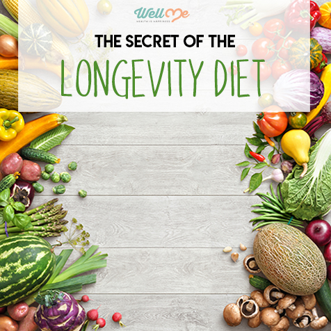 longevity diet title card