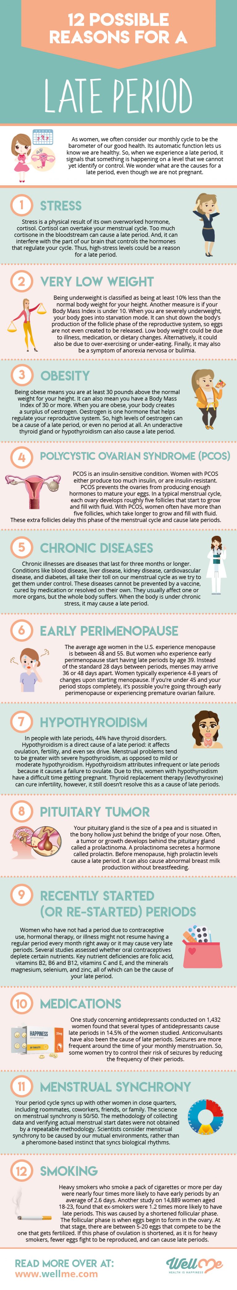 why-is-my-period-late-12-non-pregnancy-reasons-for-a-late-period