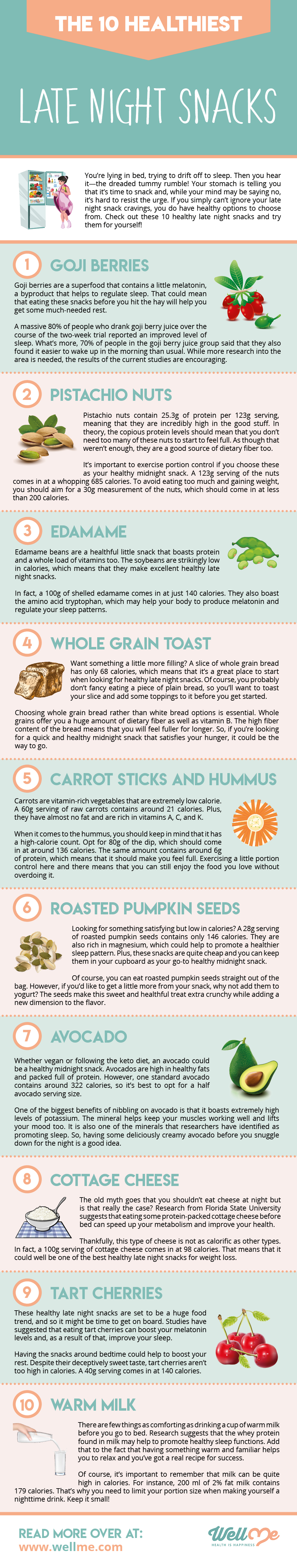 The 10 Healthiest Late Night Snacks Infographic