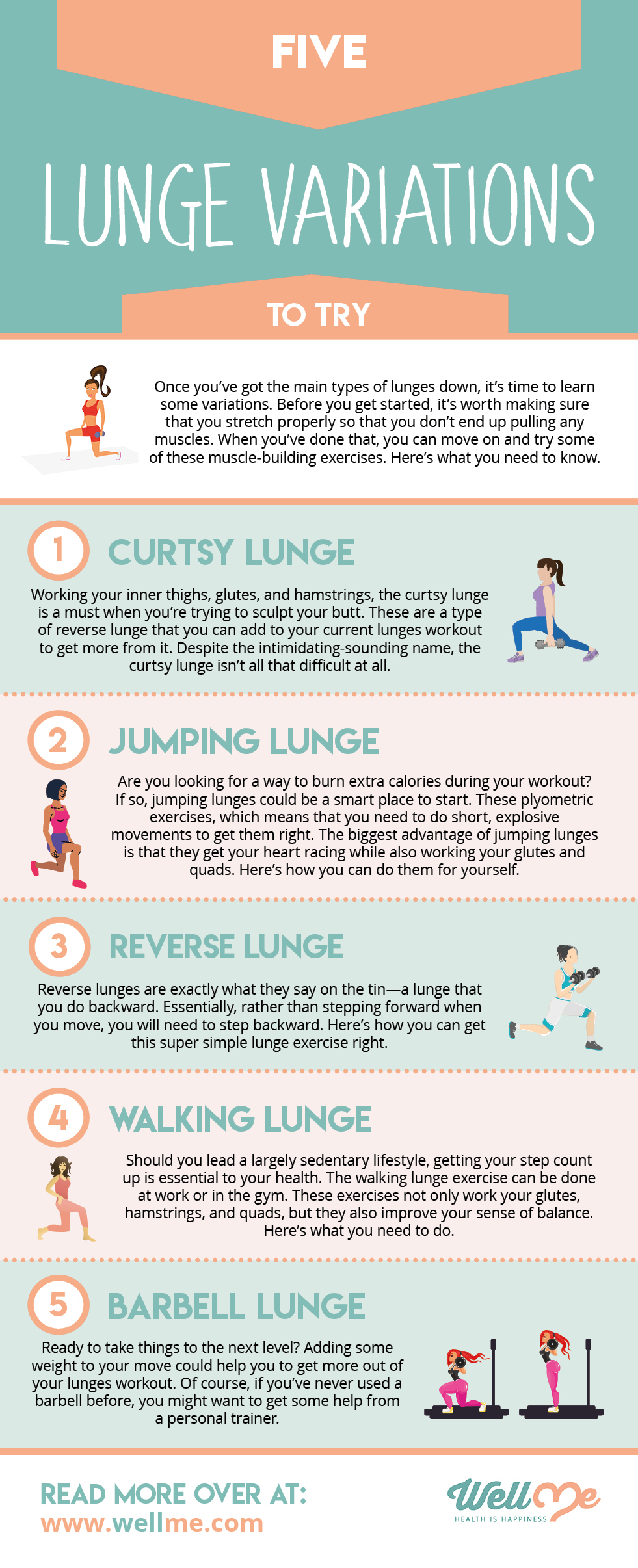 Five Lunge Variations to Try Infographic