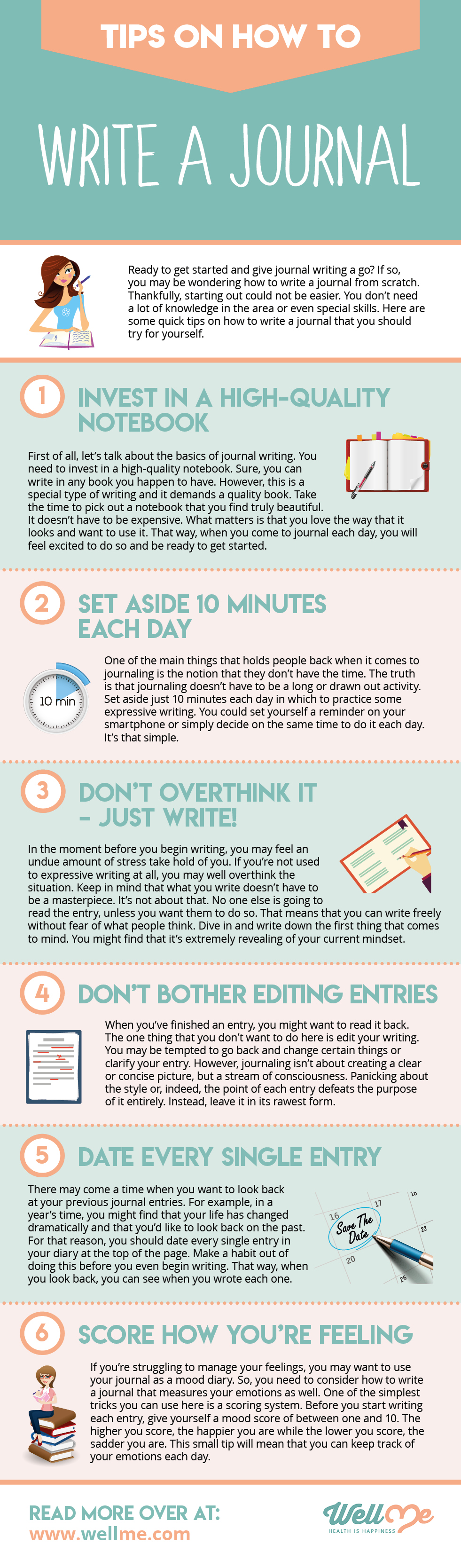 Tips on How to Write a Journal infographic