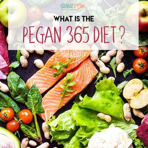 What is the Pegan 365 Diet?