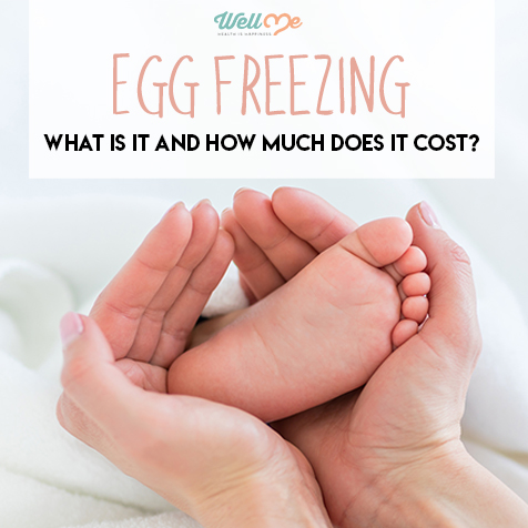 Egg Freezing: What is it and How Much Does it Cost?