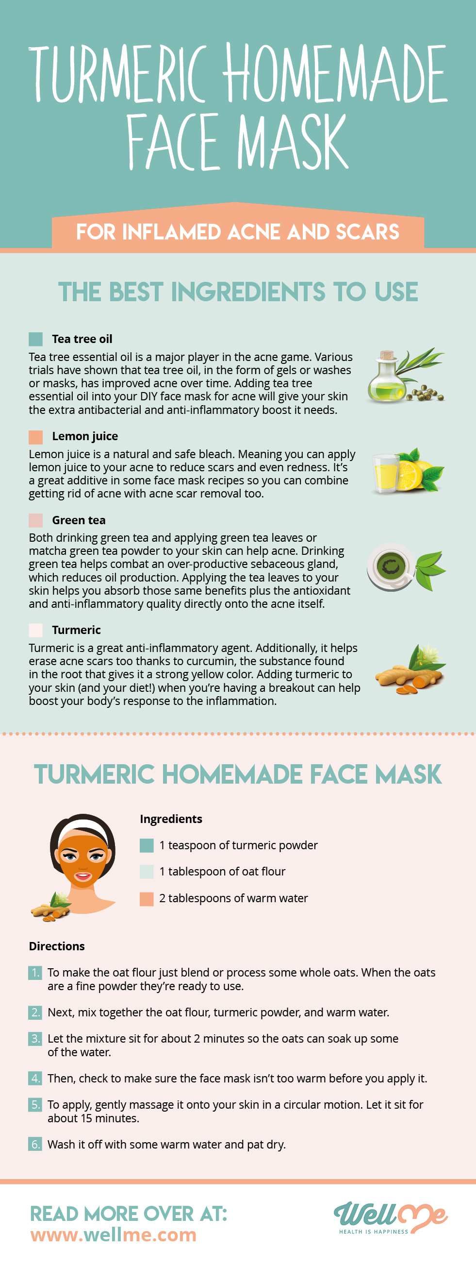 Turmeric Homemade Face Mask For Inflamed Acne and Scars infographic 