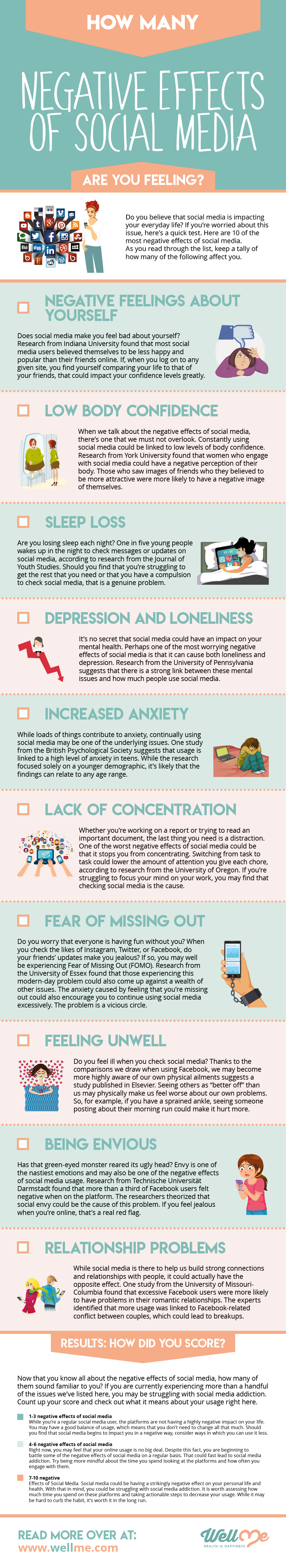 How Many Negative Effects of Social Media Are You Feeling? infographic