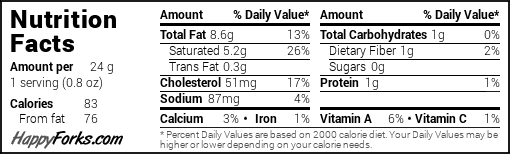 Keto Breakfast Cookies recipe nutrition label