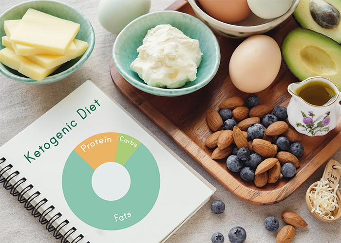 A Ketogenic diet planner surrounded by Keto-approved foods such as nuts, berries, and cheese
