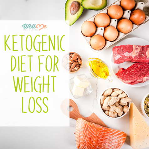 ketogenic diet for weight loss title card