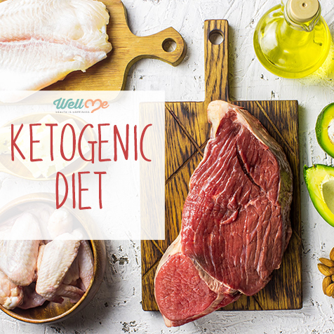 Ketogenic Diet