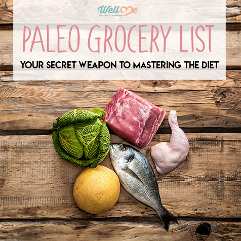 Paleo Grocery List Your Secret Weapon to Mastering the Diet