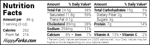 Nutrition label for Zesty Lime Keto Cheesecake Recipe