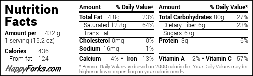 paleo-breakfast-smoothie-nutrition-label